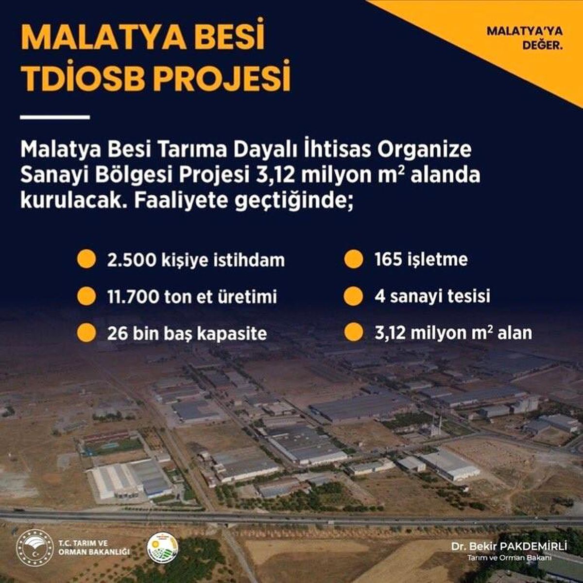 Yazıhan'da 3 bin 300 kişiye iş imkanı