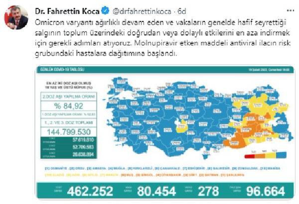 Koronavirüs salgınında günlük vaka sayısı 80 bin 454 oldu