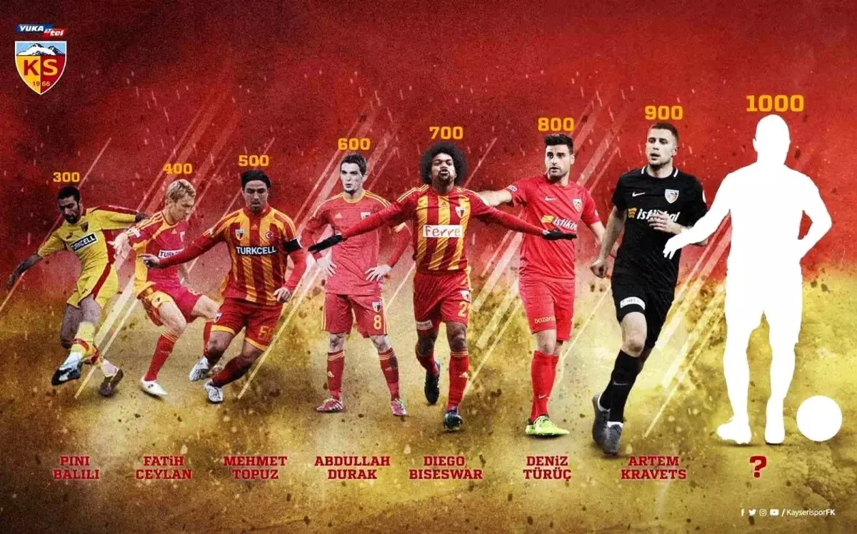 Kayserispor bininci golünü arıyor