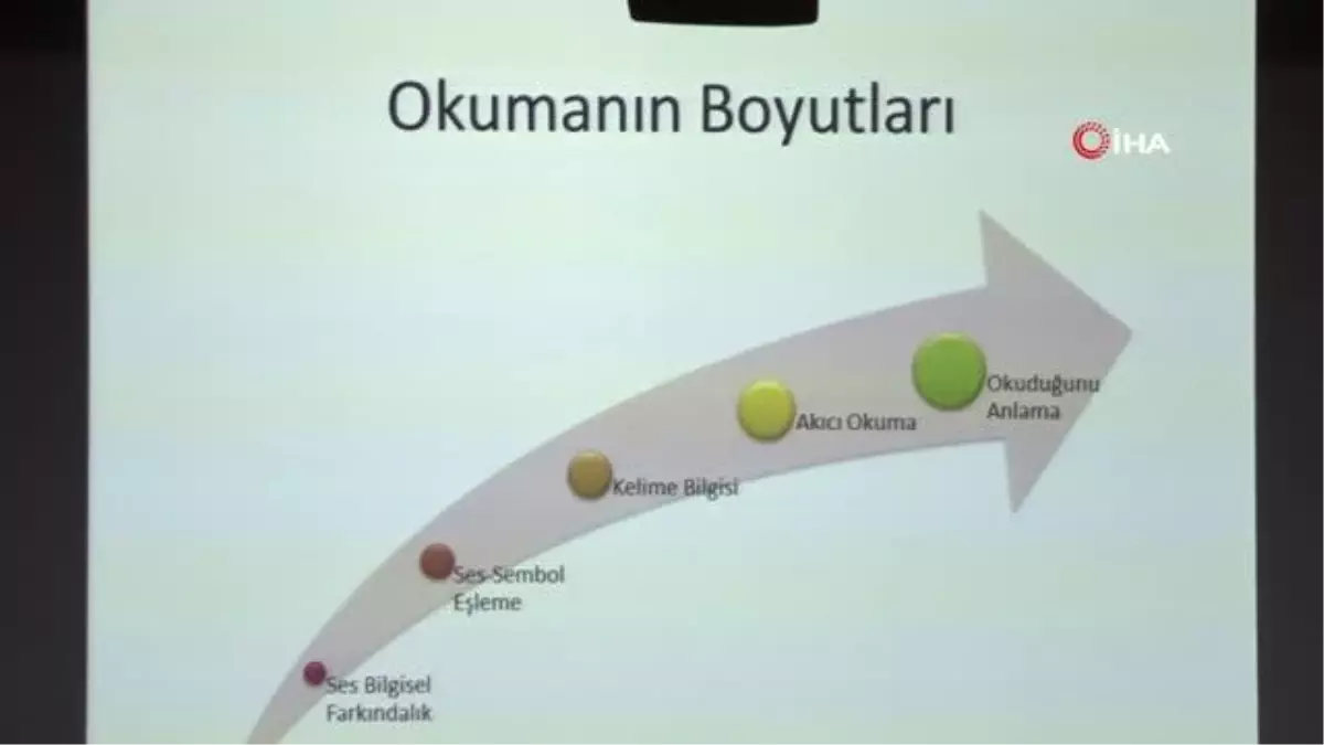 SODİMER özel eğitim programının ilkini Çekmeköy\'de gerçekleştirdi