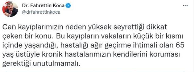Son Dakika: Türkiye'de 25 Şubat günü koronavirüs nedeniyle 266 kişi vefat etti, 71 bin 736 yeni vaka tespit edildi