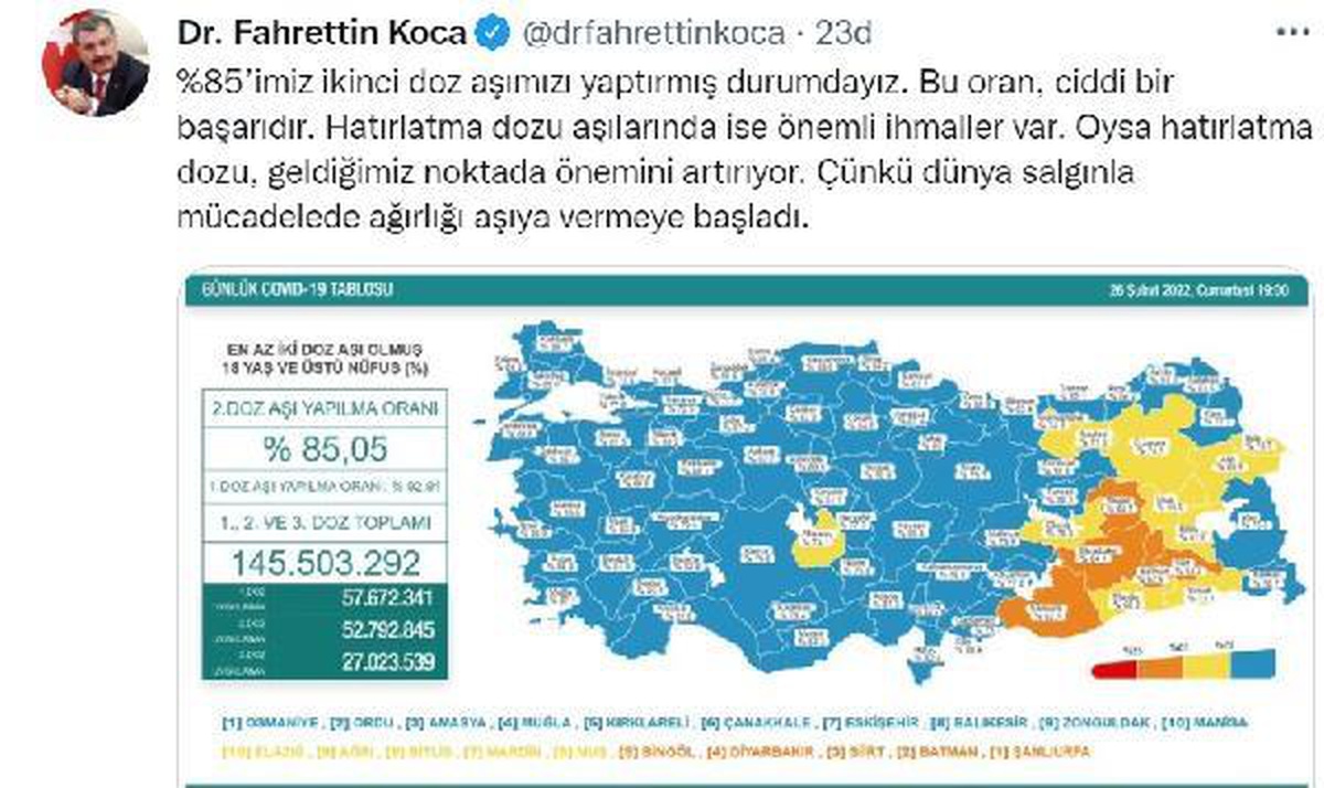 Son dakika: Koronavirüs salgınında günlük vaka sayısı 61 bin 764 oldu