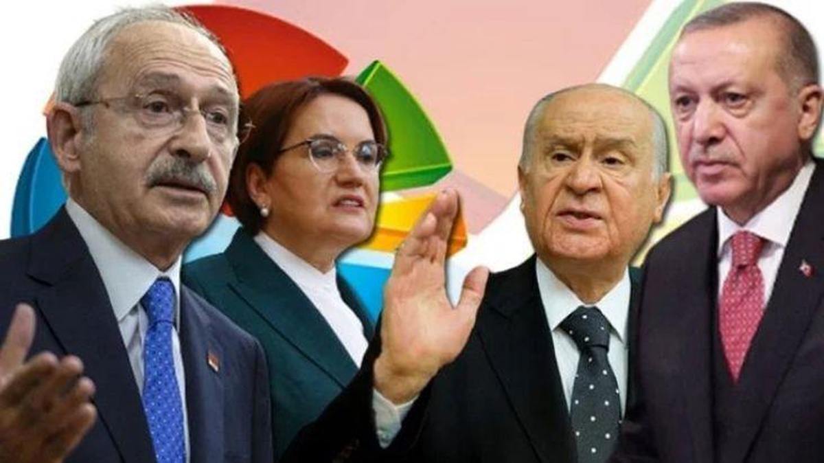 MetroPOLL araştırmasında dikkat çeken oran: MHP oylarında bariz düşüş var!