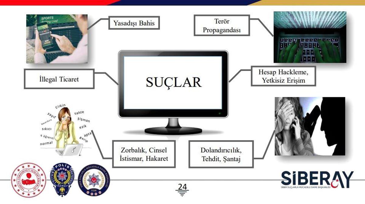 Siber suçları önlemeye yönelik başlatılan SİBERAY projesi tanıtıldı