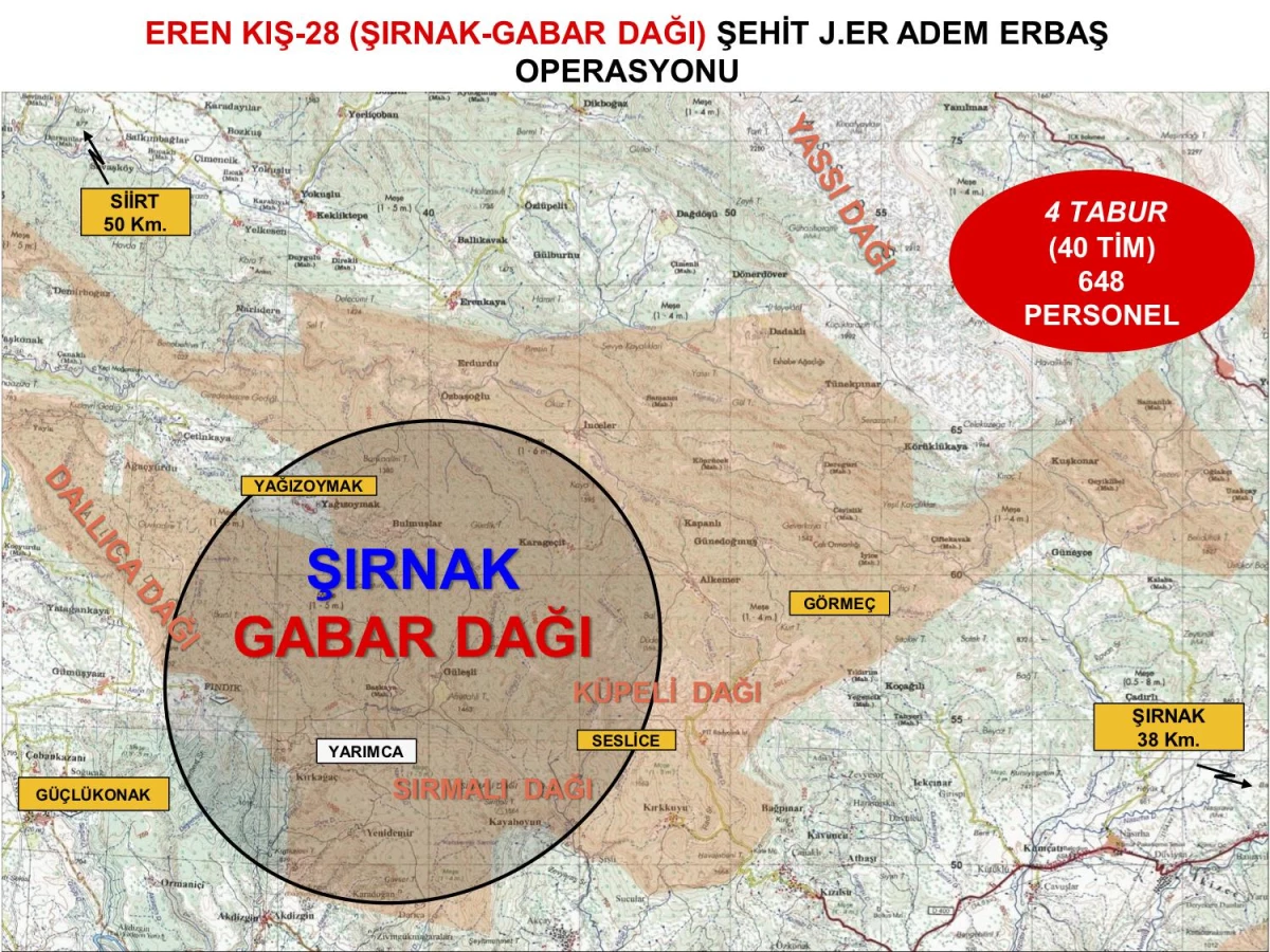 Son dakika gündem: İçişleri Bakanlığınca Şırnak\'ta "Eren Kış-28 Şehit Jandarma Er Adem Erbaş" Operasyonu başlatıldı