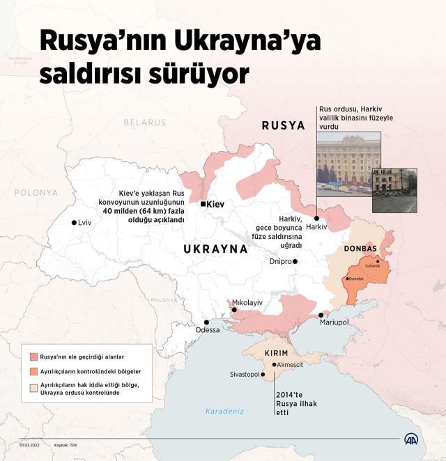 Son Dakika: Rusya ile Ukrayna arasındaki ikinci görüşme yarın yapılacak