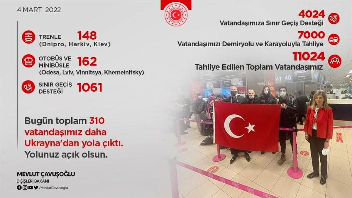 Dışişleri Bakanı Çavuşoğlu: "Ukrayna\'dan 310 kardeşimiz daha yola çıktı"