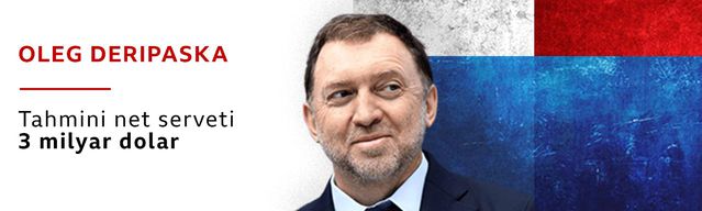 Rusya oligarkları: Ukrayna işgali nedeniyle yaptırımlarla yüzleşen mega zenginler