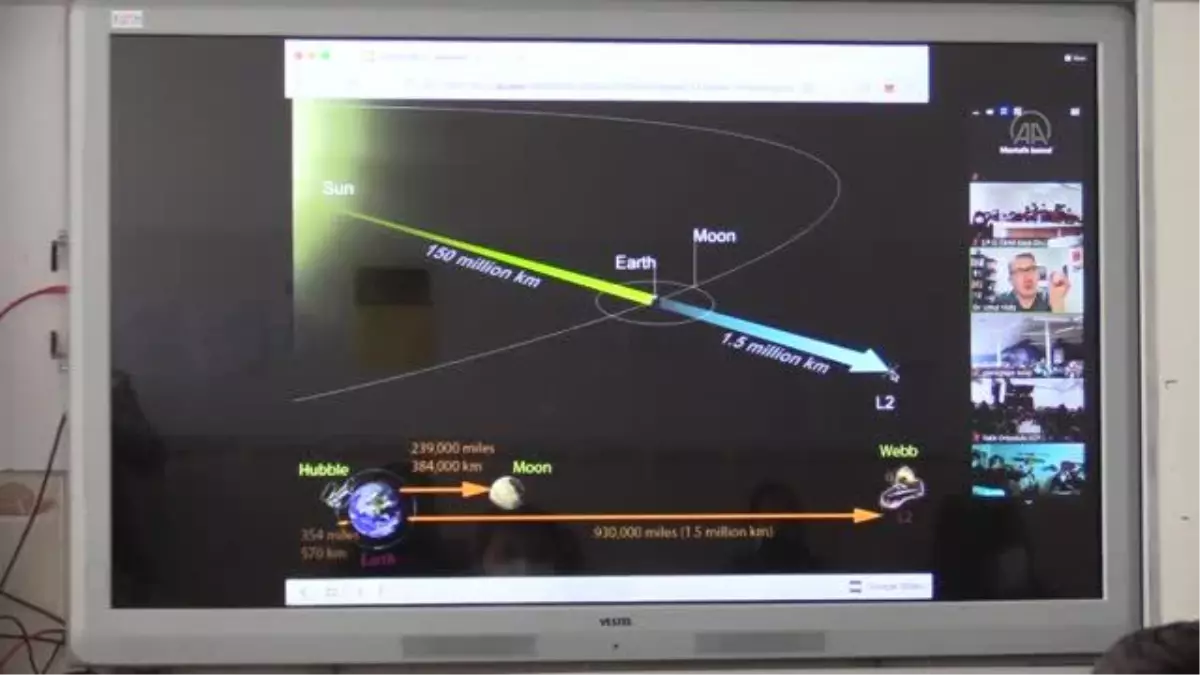 Ortaokul öğrencileri NASA\'da çalışan Türk bilim insanı Yıldız ile görüştü