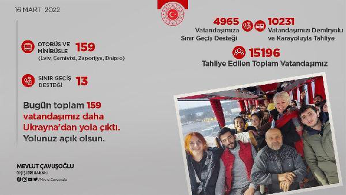 Bakan Çavuşoğlu: Tahliye ettiğimiz vatandaşlarımızın sayısı 15 bin 196 oldu