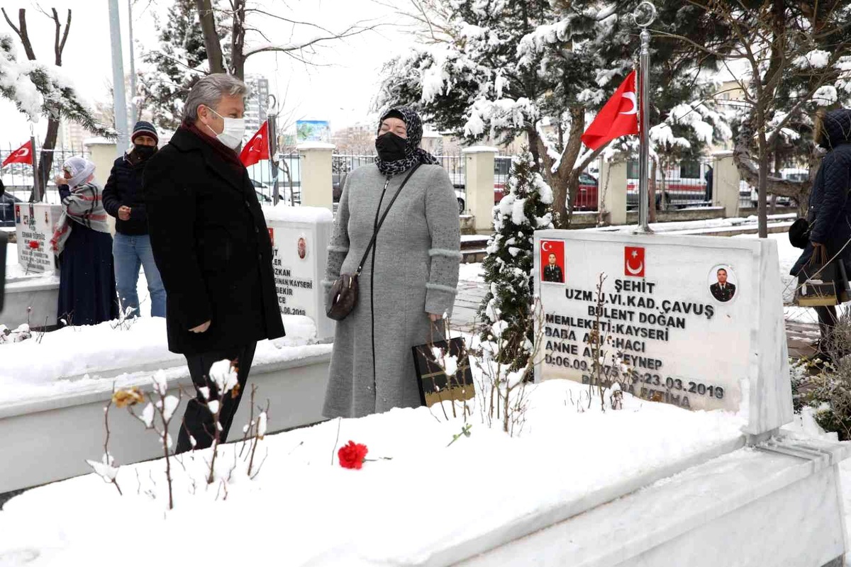 Başkan Palancıoğlu şehitliği ziyaret etti
