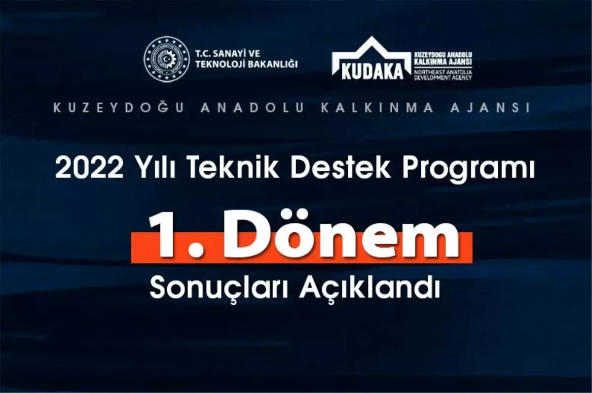 KUDAKA teknik destek programı 1. dönem sonuçları açıklandı