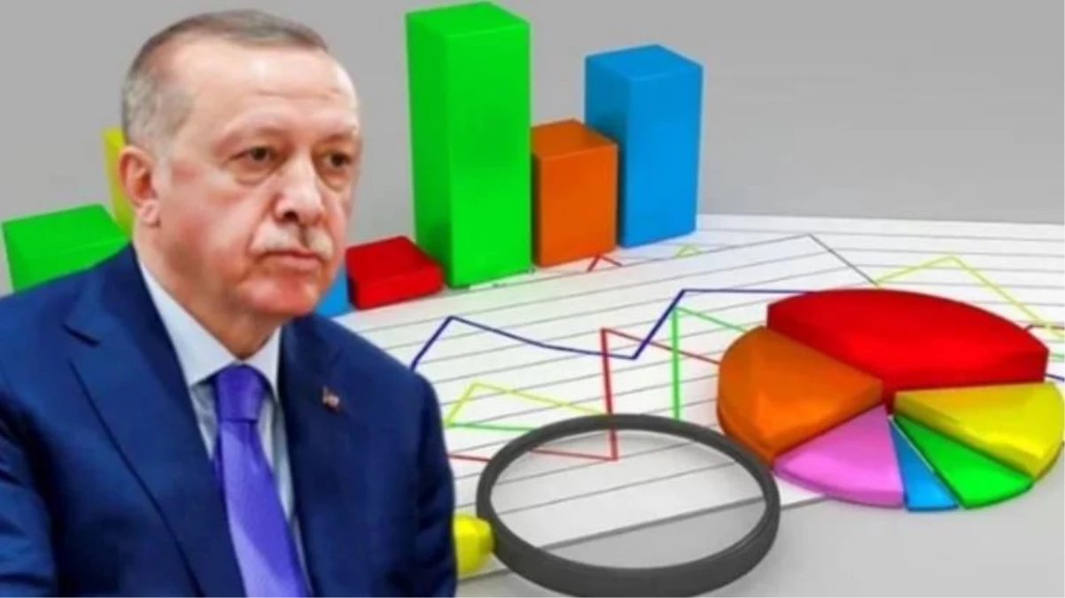 Mehmet Ali Kulat son anketleri yorumladı: AK Parti hâlâ birinci ama makas çok daraldı, aşiretler Millet\'e kayıyor!