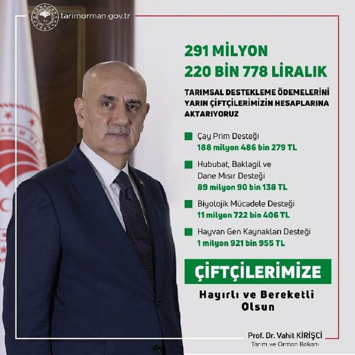 Bakan Kirişci, çiftçilere 291,2 milyon liralık desteği yarın aktaracaklarını bildirdi