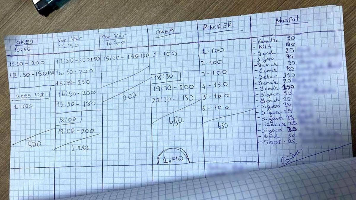 Siirt\'te kadın kuaförüne kumar baskını