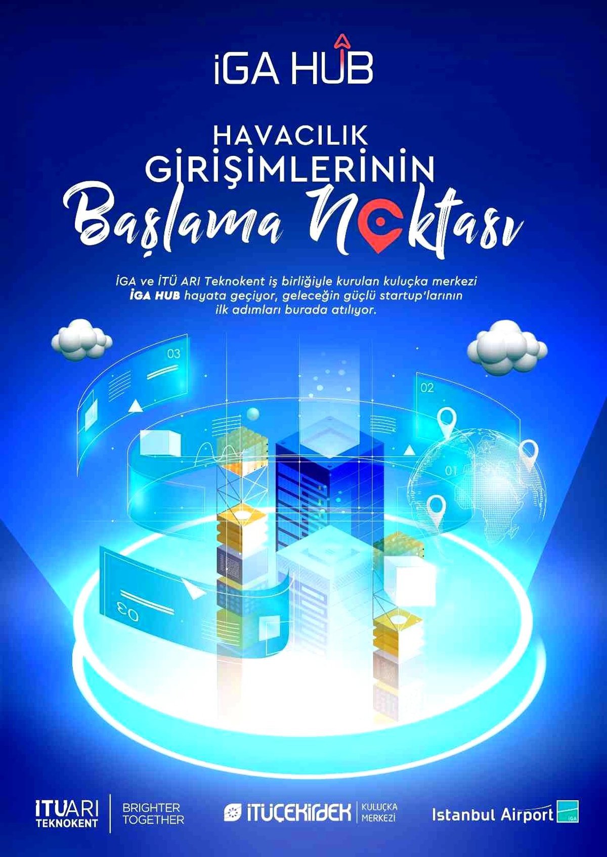 Havacılıkta girişimlerin yeni merkezi "İGA Hub" açıldı