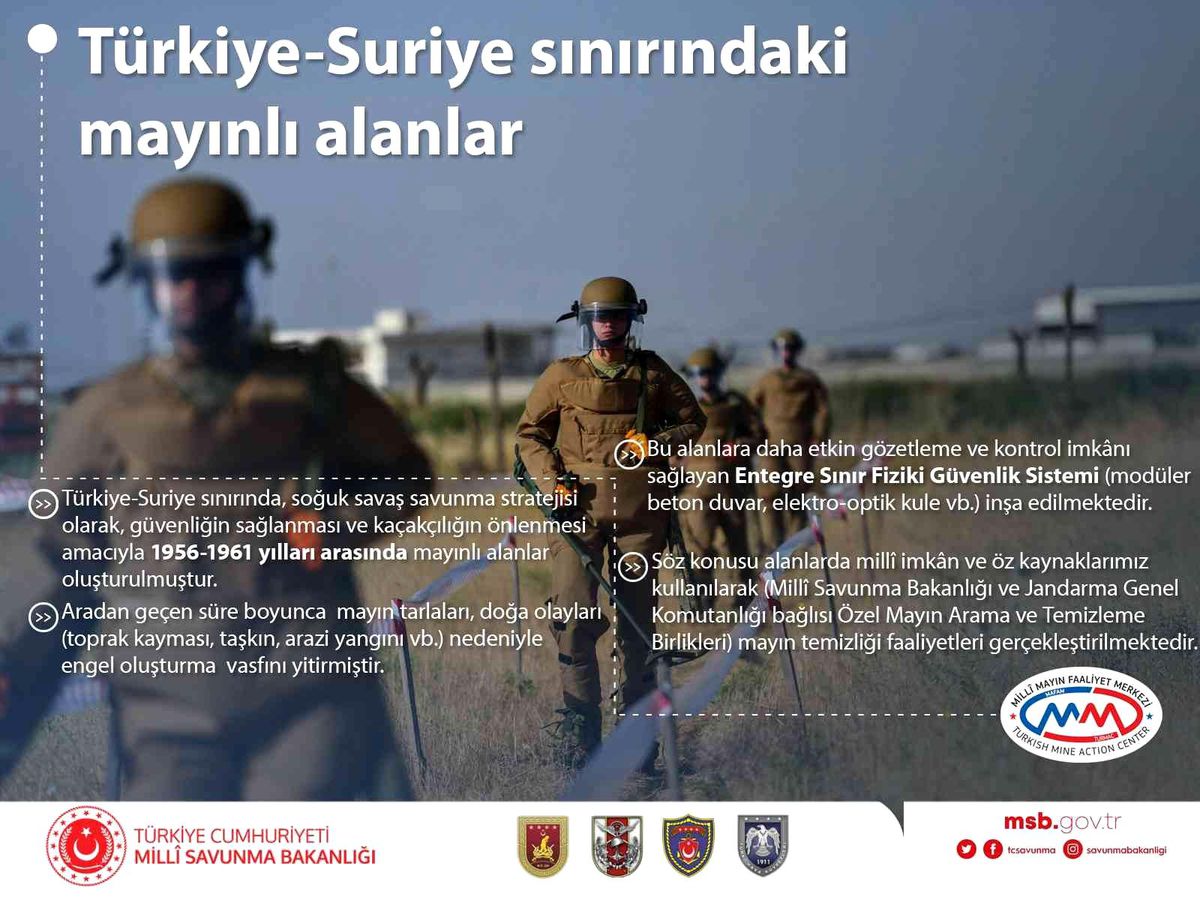 MSB\'den Dünya Mayın Bilinci ve Mayın Faaliyetine Destek Günü paylaşımı