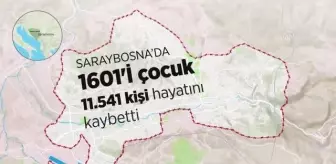 (VİDEO-GRAFİK) Saraybosna kuşatmasının 30. yıl dönümü