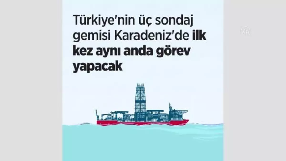 (VİDEO-GRAFİK) - Yavuz, Karadeniz\'de gaz üretiminin en önemli adımı için yarın göreve uğurlanacak