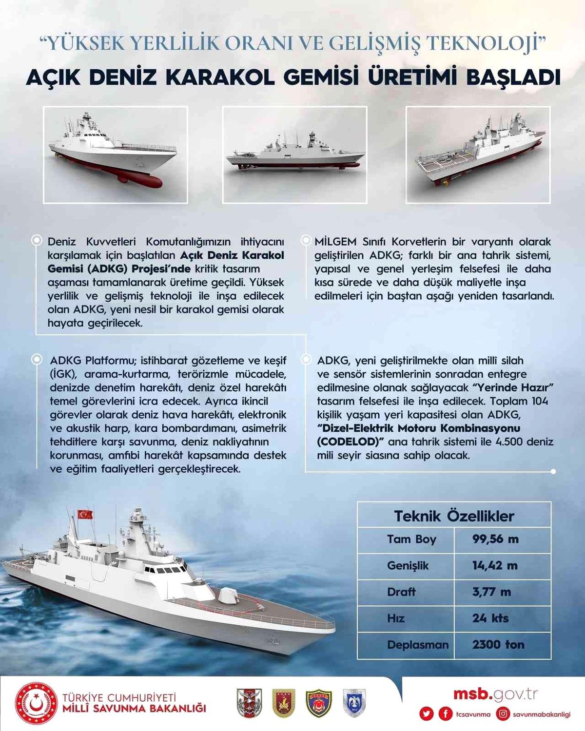 MSB, Açık Deniz Karakol Gemisi\'nin üretimine geçildiğini duyurdu