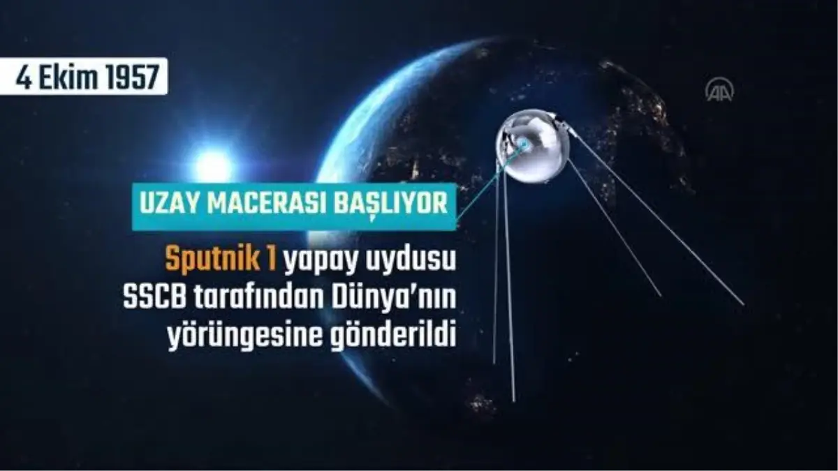 (VİDEO-GRAFİK) - Geçmişten günümüze insanlığın uzay macerası