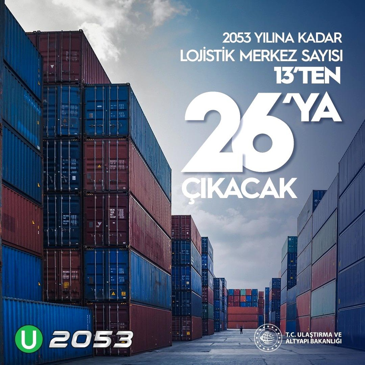 Bakan Karaismailoğlu, Ulaştırma ve Altyapı Bakanlığınıın 2053 vizyonunu paylaştı