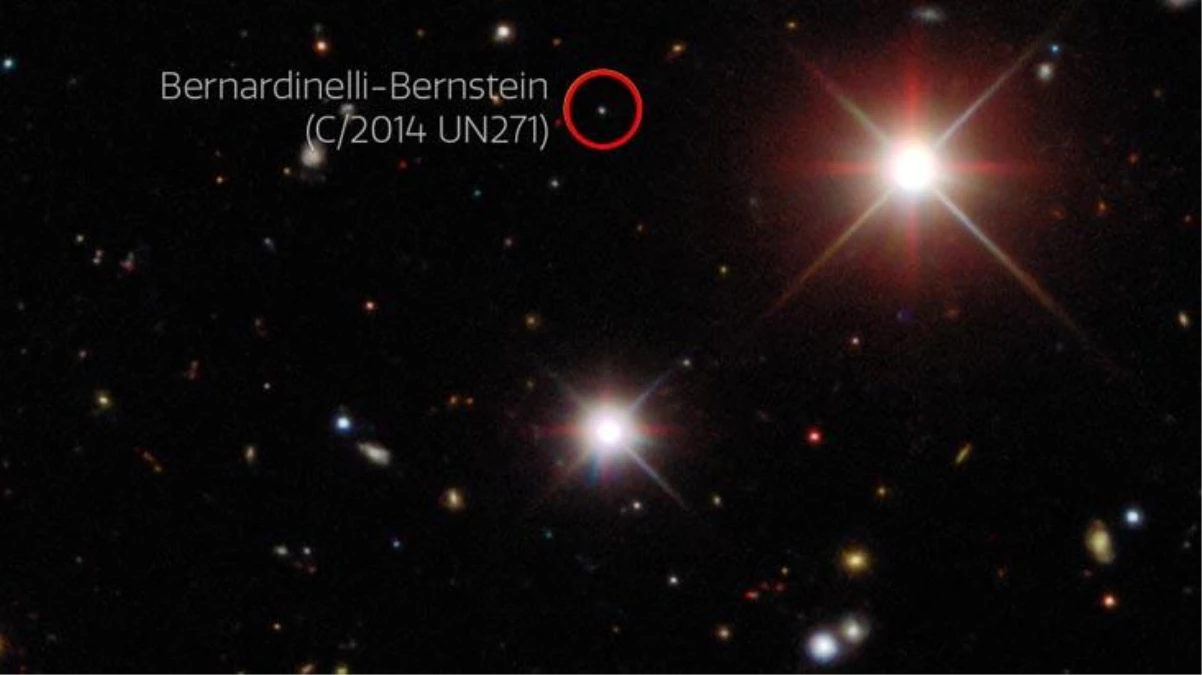 En büyük kuyruklu yıldız keşfedildi: Normalden 50 kat daha büyük ve tam 137 kilometre genişliğinde