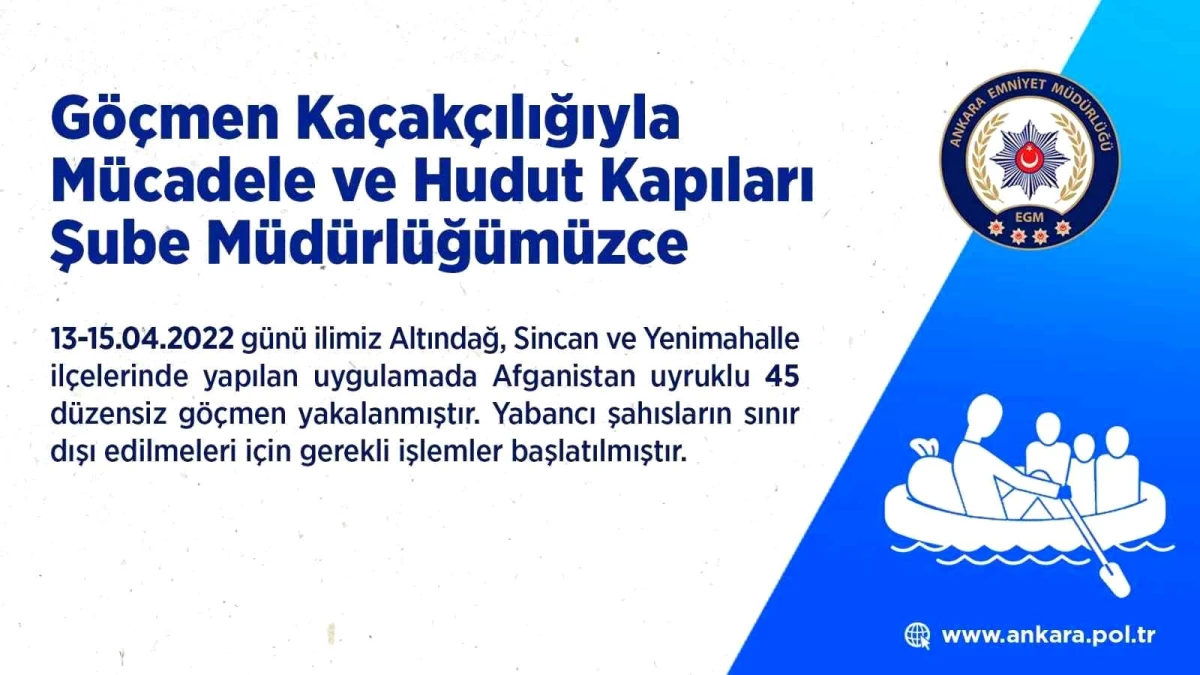 Başkentte 45 düzensiz göçmen yakalandı