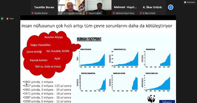 Gaziantep plastik sektörünün rekabet gücünün artırılması toplantısı yapıldı