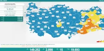 Koronavirüste Bugün: 15 Kişi Hayatını Kaybetti, 2 Bin 898 Yeni Vaka Tespit Edildi