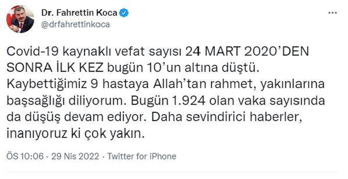 Covid-19\'da vefat sayısı ilk kez 10\'un altına düştü