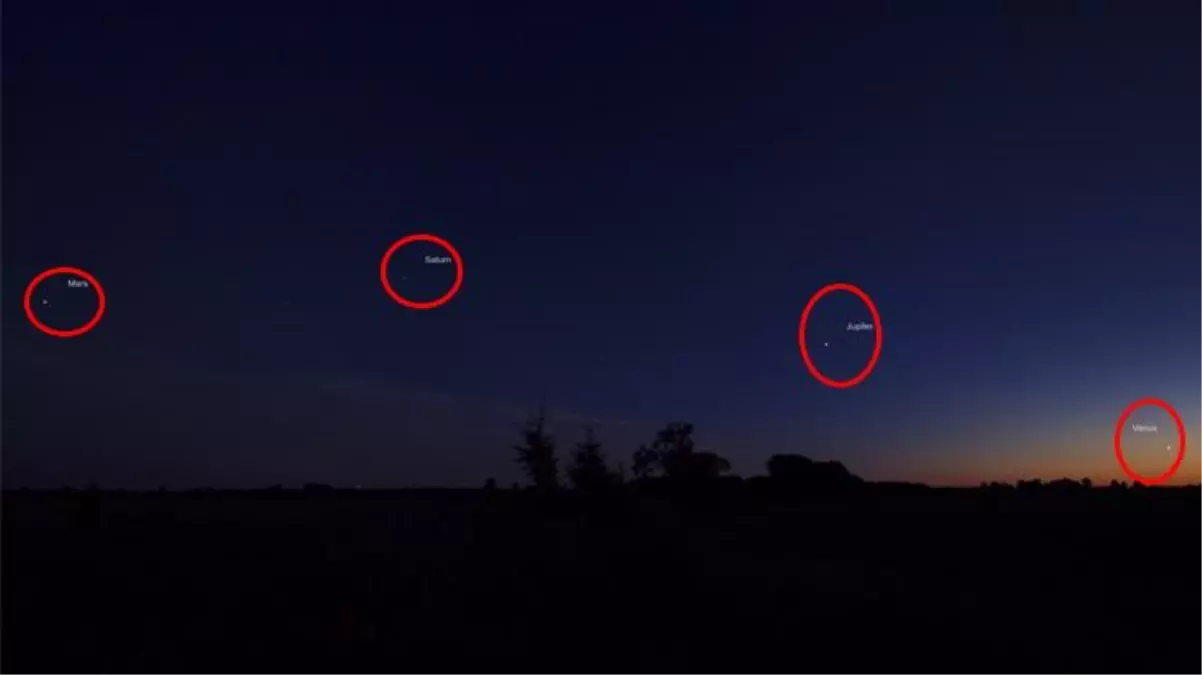 Yarın gerçekleşecek: Gökyüzünde 4 gezegen aynı çizgide buluşacak