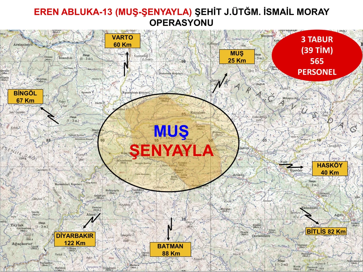 Muş\'ta Eren Abluka-13 Şehit Jandarma Üsteğmen İsmail Moray Operasyonu başlatıldı