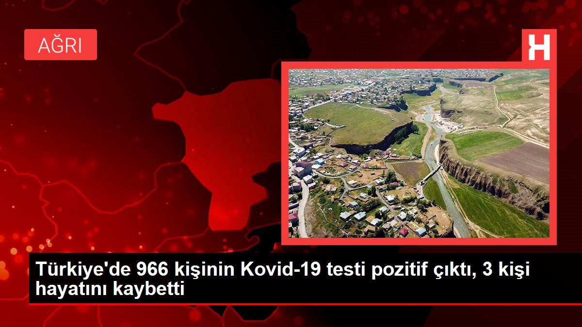 Türkiye'de 966 kişinin Kovid-19 testi pozitif çıktı, 3 kişi hayatını kaybetti