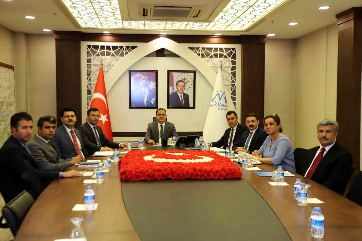 Hakkari\'de KÖYDES İl Tahsisat Komisyonu Toplantısı yapıldı