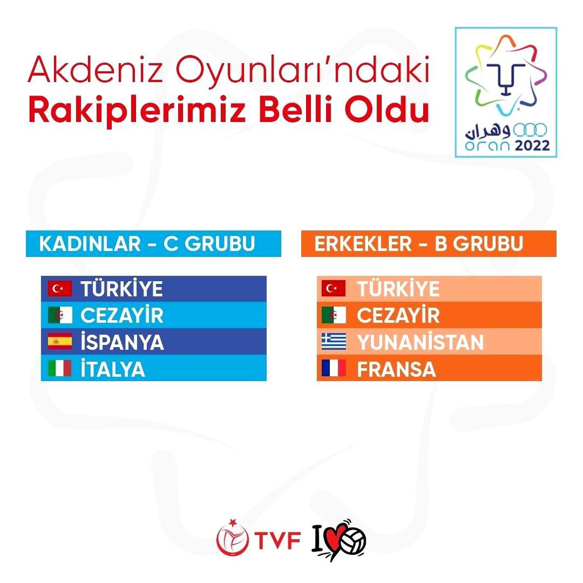 Türkiye\'nin voleybolda Akdeniz Oyunları\'ndaki rakipleri belli oldu
