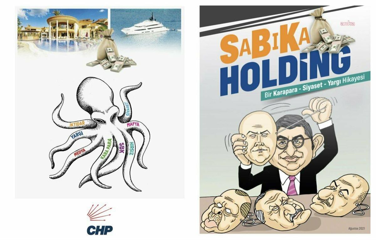Kaftancıoğlu\'na "Sabıka Holding" Paylaşımı Nedeniyle 6 Yıla Kadar Hapis İstendi: Yarın Hakim Karşısına Çıkacak