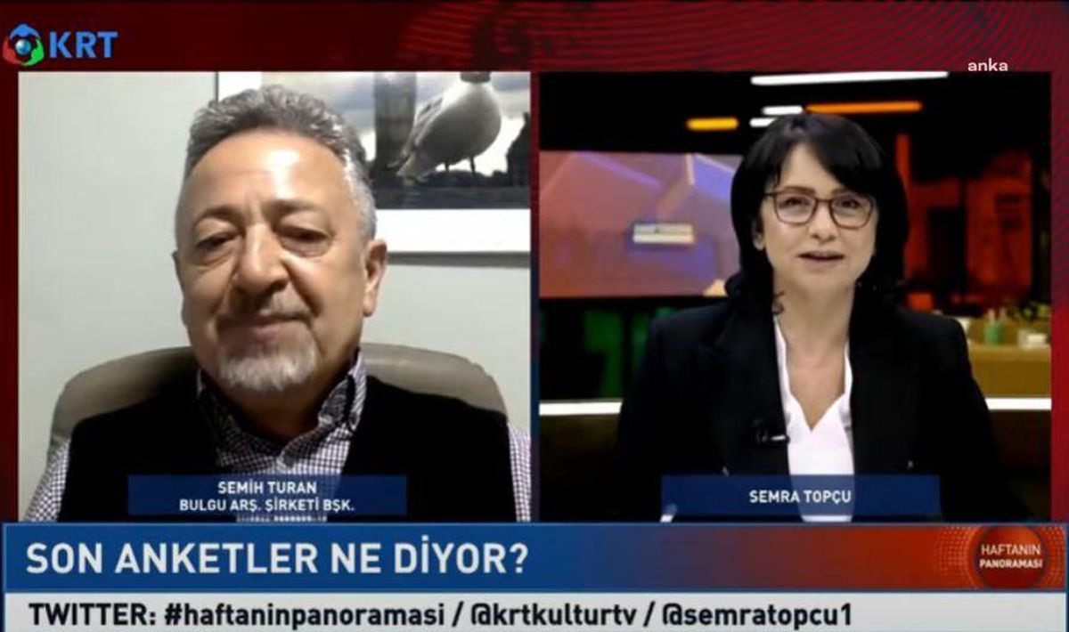 Bulgu Araştırma Başkanı Semih Turan: İlk Kez Oy Kullanacaklar Arasında 'Atatürkçüyüm' Diyenlerin Oranı Yüzde 40'ın Üzerinde