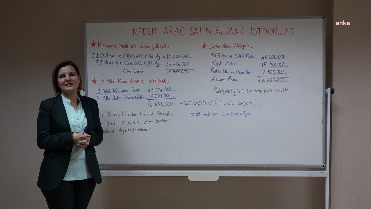 İzmit Belediye Başkanı Hürriyet\'in 3 Yıl Önce Verdiği Mücadele Tasarrufla Sonuçlandı