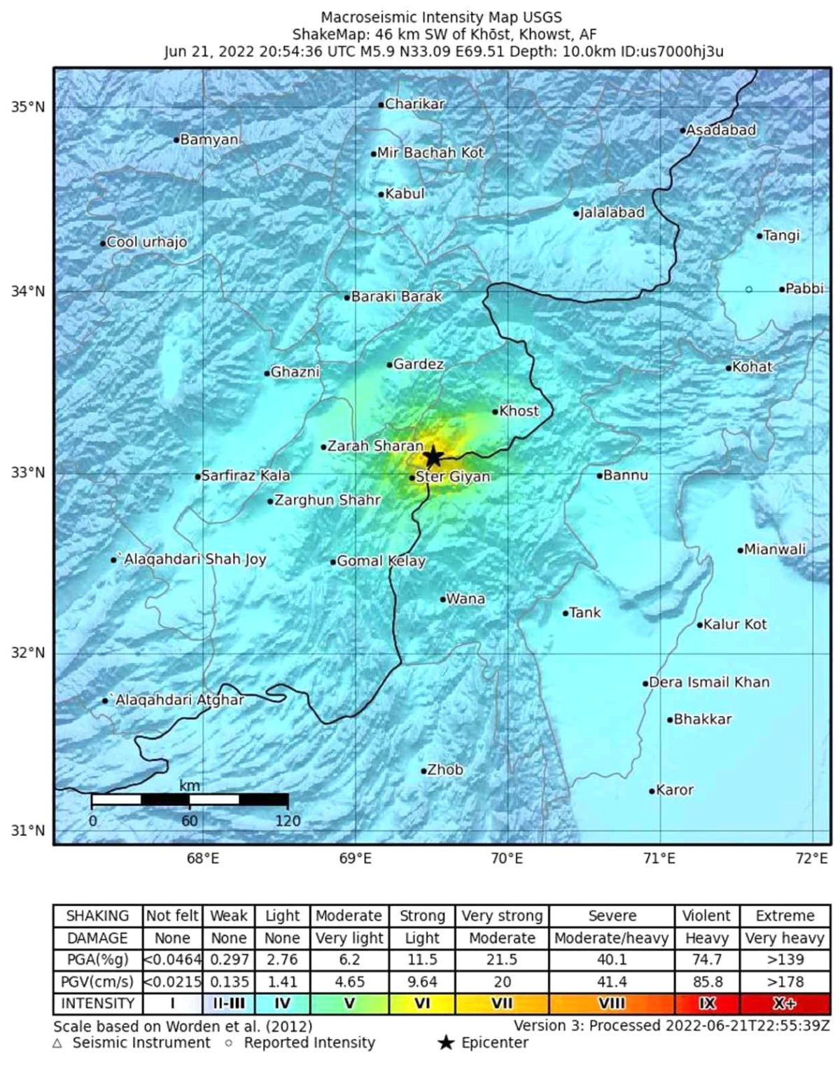 Son dakika haberleri... Afganistan\'da 6.1 büyüklüğünde deprem: 280 ölü