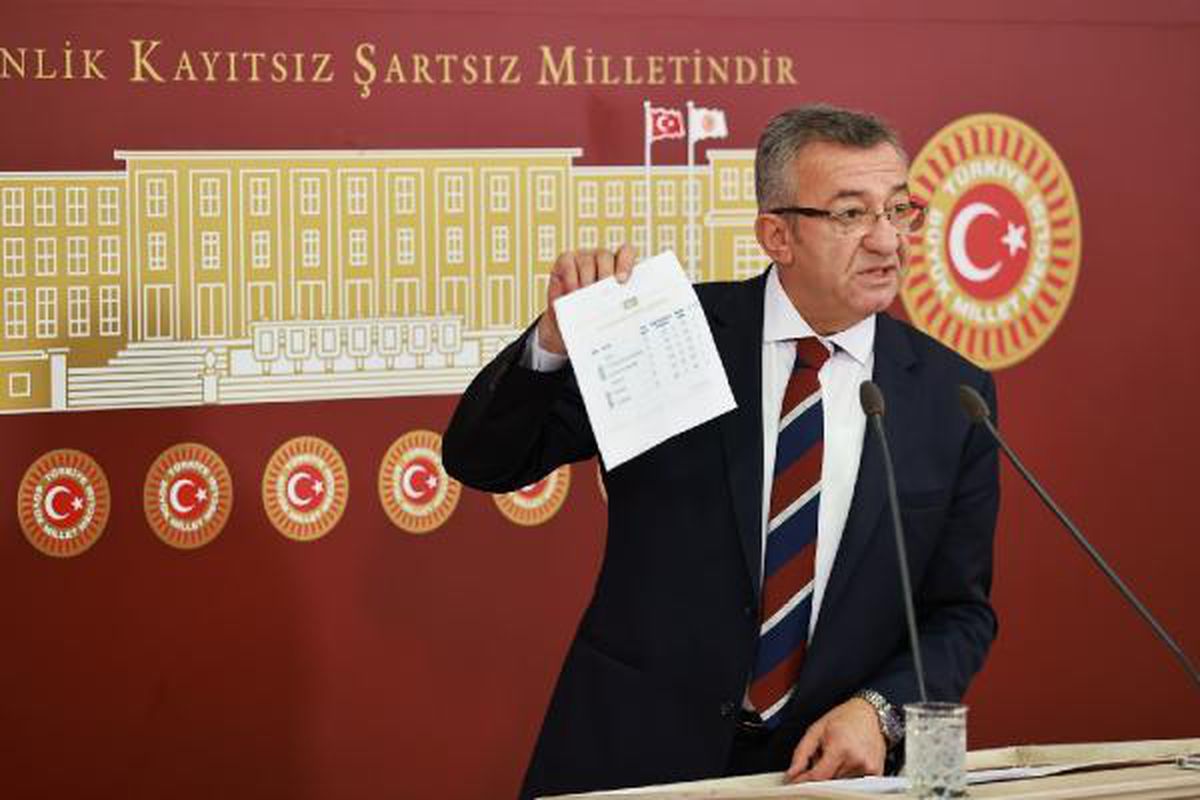 CHP\'den TBMM\'de kapalı oturum talebi