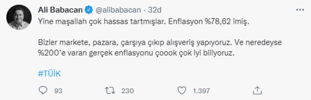 Babacan'dan TÜİK açıkladığı haziran ayı enflasyon rakamlarına tepki: Yine maşallah çok hassas tartmışlar Babacan'dan TÜİK açıkladığı haziran ayı enflasyon rakamlarına tepki: Yine maşallah çok hassas tartmışlar