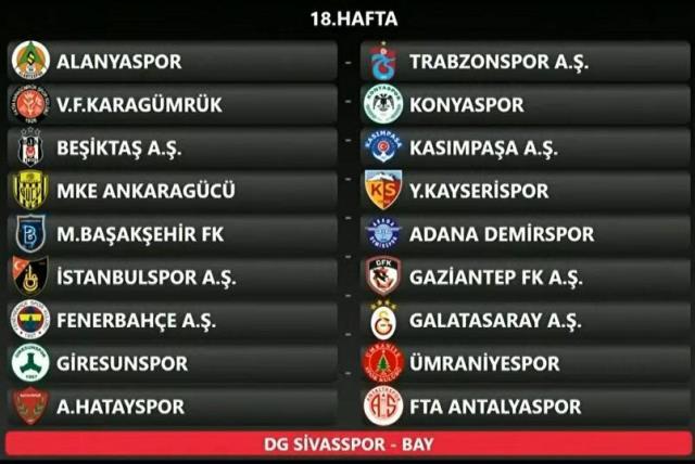 Süper Lig'de 2022-2023 sezonun fikstürü çekildi! İşte derbilerin oynanacağı haftalar