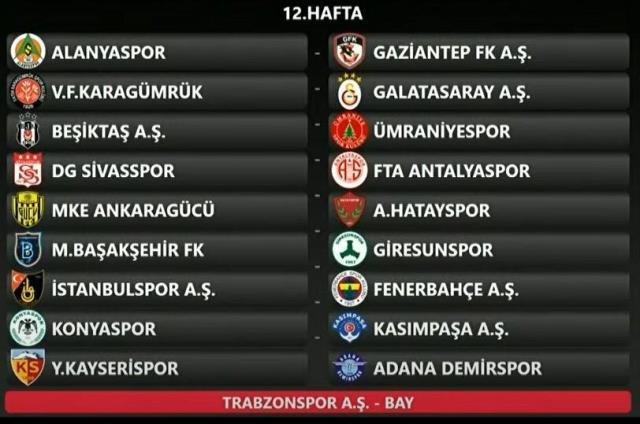 Süper Lig'de 2022-2023 sezonun fikstürü çekildi! İşte derbilerin oynanacağı haftalar