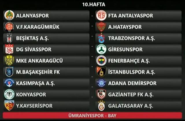 Süper Lig'de 2022-2023 sezonun fikstürü çekildi! İşte derbilerin oynanacağı haftalar