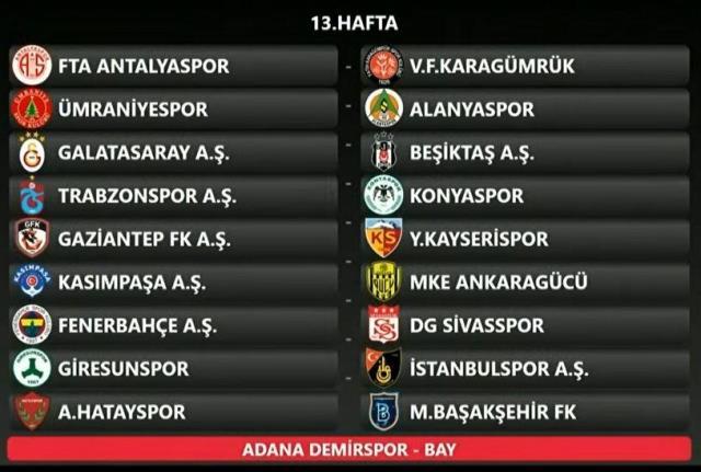 Süper Lig'de 2022-2023 sezonun fikstürü çekildi! İşte derbilerin oynanacağı haftalar