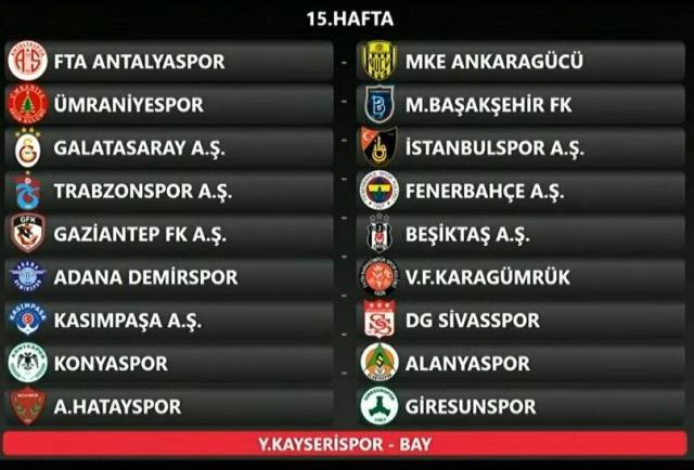 Süper Lig'de 2022-2023 sezonun fikstürü çekildi! İşte derbilerin oynanacağı haftalar