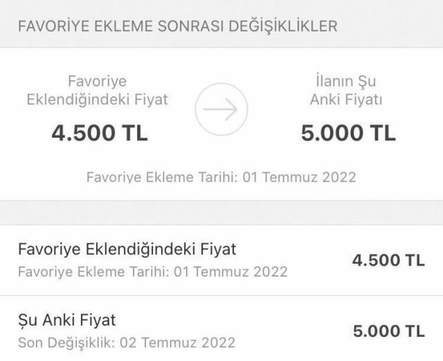 Fırsatçılar iş başında! Asgari ücret zammı sonrası her sektörde fiyatlar yine uçtu