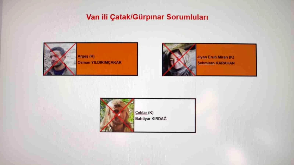 Terör örgütü PKK\'ya üst düzey darbe