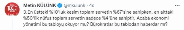 AK Partili Metin Külünk ekonomi yönetimini bombardımana tuttu: Kaynaklar betona, holdinglere değil halka akıtılmalı